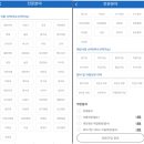 가자인력 이미지