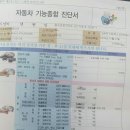 싱글벙글카센터 이미지