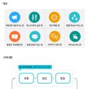 [보이스 트레이닝] 좋은 목소리 만들기 - 기초(호흡, 발음) | [대구스피치학원] 중학생·고등학생 전문 발성·발음 교정 — 40년 경력의 한일지엔티에서 바꾸세요.