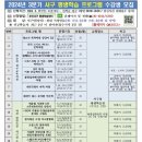 각국 도시로 떠나는 문학여행 이미지