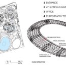 화산파크 이미지