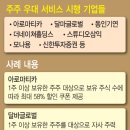 스킨N스칼프 네이버블로그
