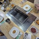 대흥갈비 | [건대 양꼬치 맛집] 대흥양다리바베큐에서 통양갈비구이, 갈비살 꼬치 먹은 솔직 후기