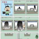 벽걸이티비에 단점^^* 이미지