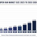 삼지태양광발전소 이미지
