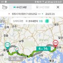 전라오토바이