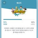 타임라인(주) 이미지