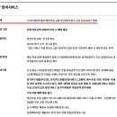 스피드메이트선학점 이미지