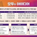아이디어