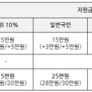 새내수약국 이미지