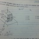 전단응력 관련해서 질문 있습니다 이미지