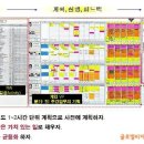 비주얼플래닝 이미지