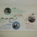 나한바이크