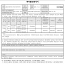 아크로힐더파크 이미지