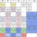 세종아트무용학원