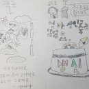 민호님~ 저는요... by scout (게시판 이동해요~^^) 이미지