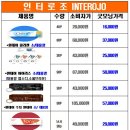 굿모닝안경콘택트 네이버블로그
