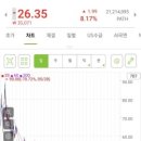 (주)삼성유아