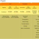 코너스톤어학원 이미지