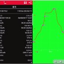 ♣김천시 동구지산(655.8m)진밭산(719m)비단산(352.6m)능선 걷기[2017/06/08/] 이미지