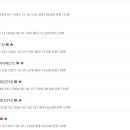 영진어린이공원 이미지