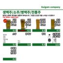 야키토리동작
