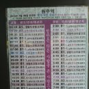 성남사 - 보성군 채동선로 198-1 | 성남사