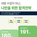 TOTAL부여 | ERICA,인천대,상명대,지거국희망 편입소수정예 total package program !!!상담필수(26학년 시립대합격tip)