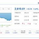 씨에스산업 티스토리