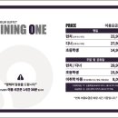 다이닝원 발산점 이미지