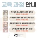 재활전문트레이너 & 재활필라테스 강사를 꿈꾸는 선생님들에게 꼭 필요한 체형교정/재활운동전문가 part.1(이번주 마감!) 이미지