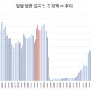 체크호텔 이미지