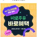 함덕주유소 이미지