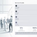 강원세탁산업 | 강원랜드 채용 2025 하반기 신입 공고, 인턴 정규직 전환부터 면접 꿀팁까지 총정리
