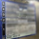 엔돌핀7080라이브