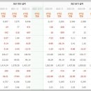 유한메디케어 이미지