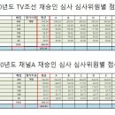 법무법인상록 이미지