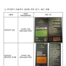 에스엘바이오텍뉴트리코어 - 해운대구 좌동로 98 | 에스엘바이오텍뉴트리코어