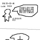 게이 고자 잉여돼지 5급 현실양산캐 코갤러 오타쿠 누구라도 상관없습니다. 이 글을 봐주시져. 단, 정상인은 금물. 이미지