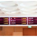 소백산풍기온천리조트 이미지