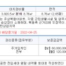 프라지움아파트(9차) 이미지