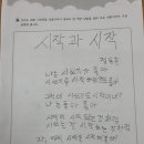 최휘 작가의 모자와 모자를 읽고 동음어를 활용한 시 쓰기 이미지