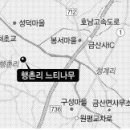 행촌리 티스토리