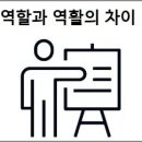 역할과 역활의 차이 이미지