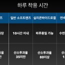 으뜸플러스안경 일산풍동점 이미지