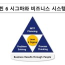 시그마경영컨설팅