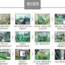 착한짜장 이미지