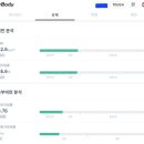 경주 황성한의원 이미지