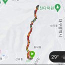 팔공산왕건길 8코스 이미지