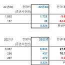 풍산스틸
